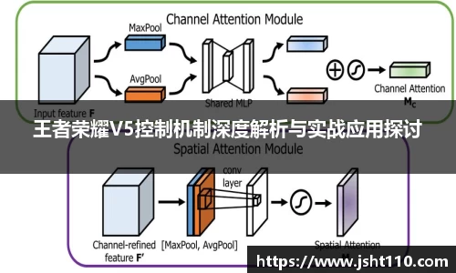王者荣耀V5控制机制深度解析与实战应用探讨