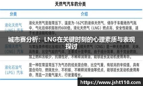 城市赛分析：LNG在关键时刻的心理素质与表现探讨